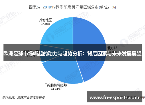 欧洲足球市场崛起的动力与趋势分析：背后因素与未来发展展望