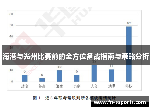 海港与光州比赛前的全方位备战指南与策略分析