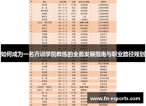 如何成为一名青训学院教练的全面发展指南与职业路径规划