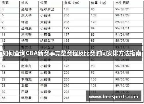 如何查询CBA新赛季完整赛程及比赛时间安排方法指南