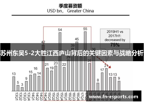 苏州东吴5-2大胜江西庐山背后的关键因素与战略分析